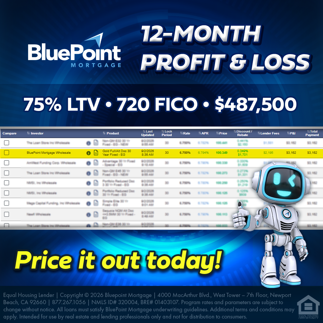 BluePoint Mortgage 12-month Profit and Loss loan graphic showing 75% LTV, 720 FICO, and a $487,500 loan scenario with wholesale pricing results.